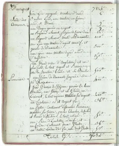 Registre, dit Agenda de Desrosières, vol. II, 1800-1803